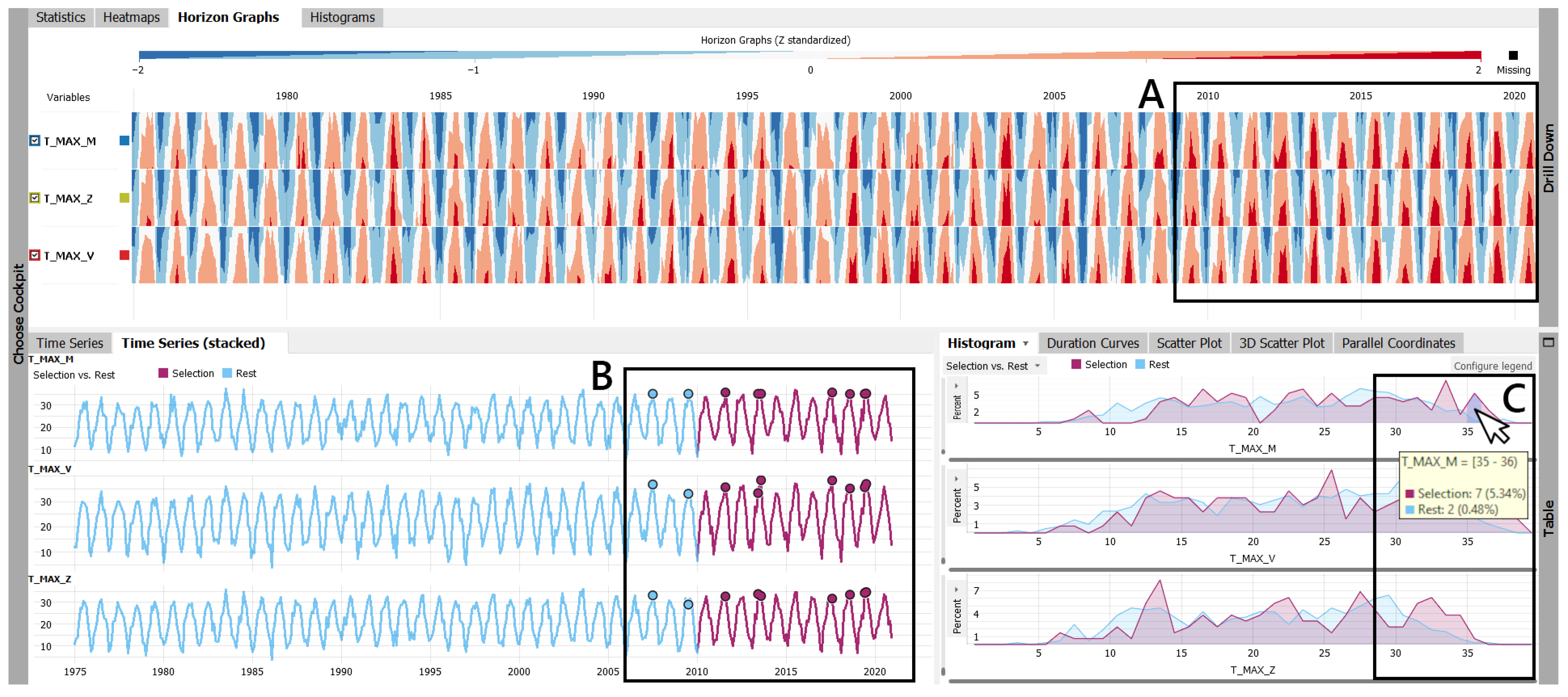 Information 13 00007 g003 550