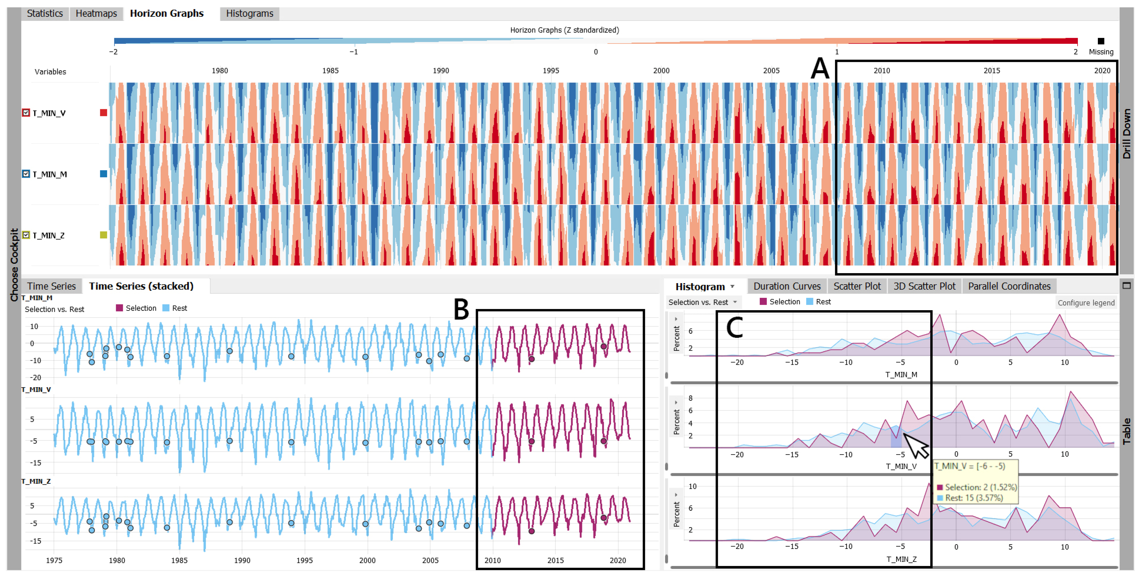Information 13 00007 g004 550