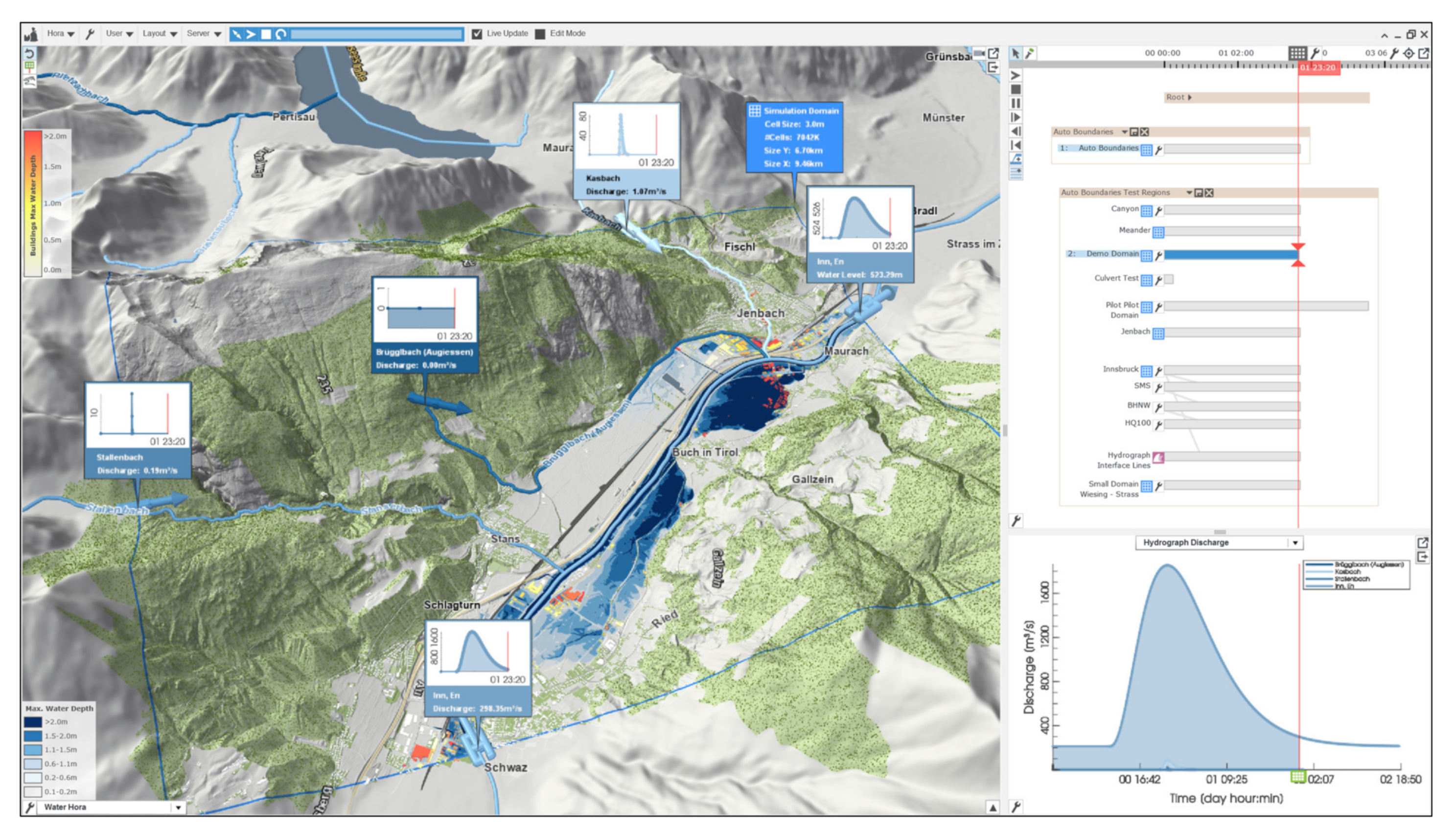 Information 13 00007 g009 550