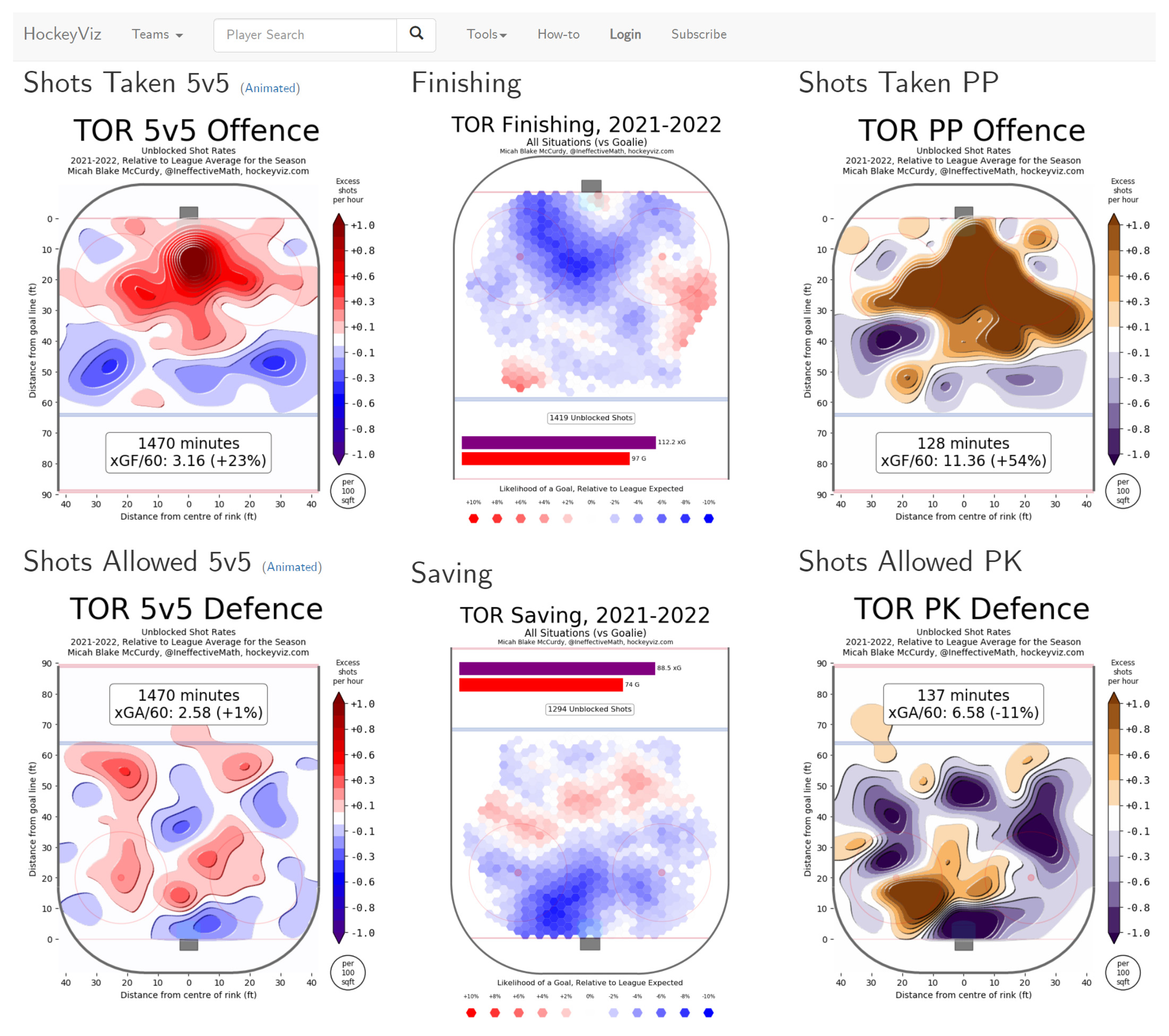 Information 13 00008 g004