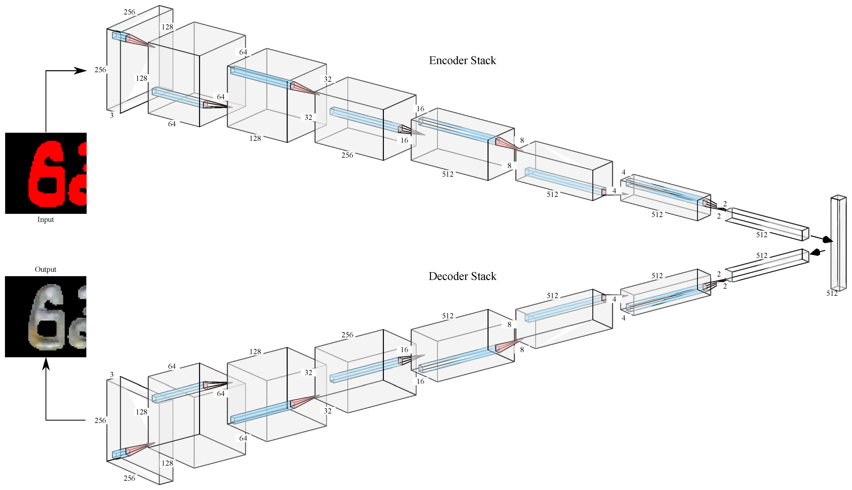 Information 13 00009 g002 550