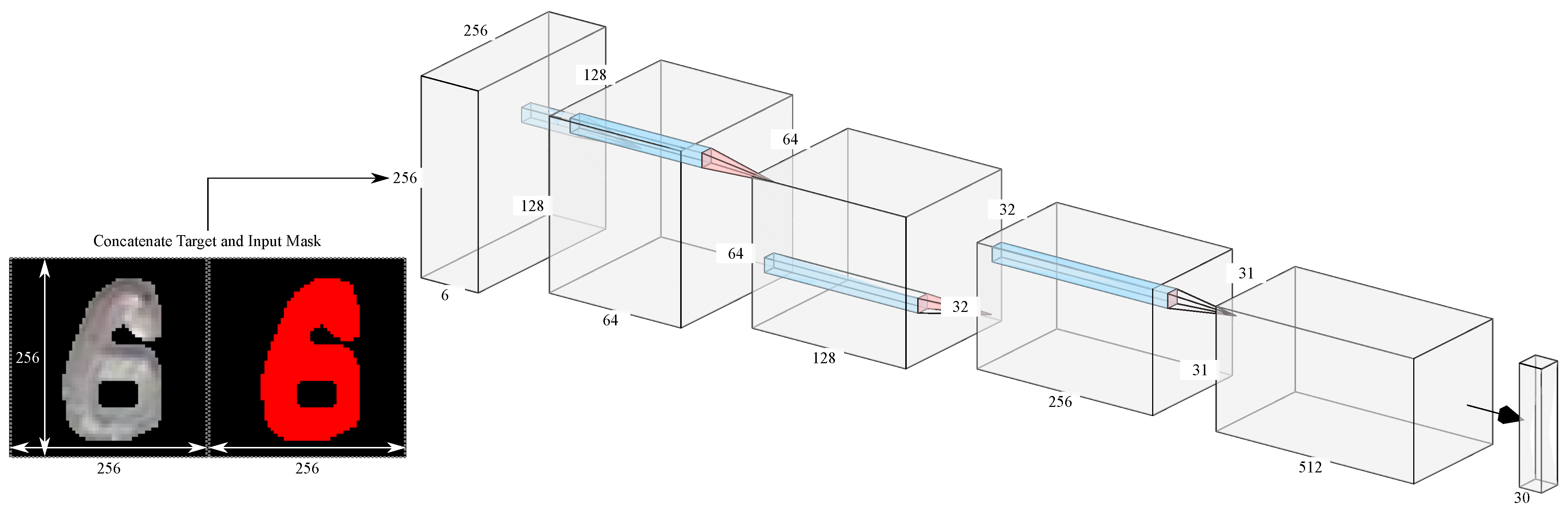 Information 13 00009 g003 550