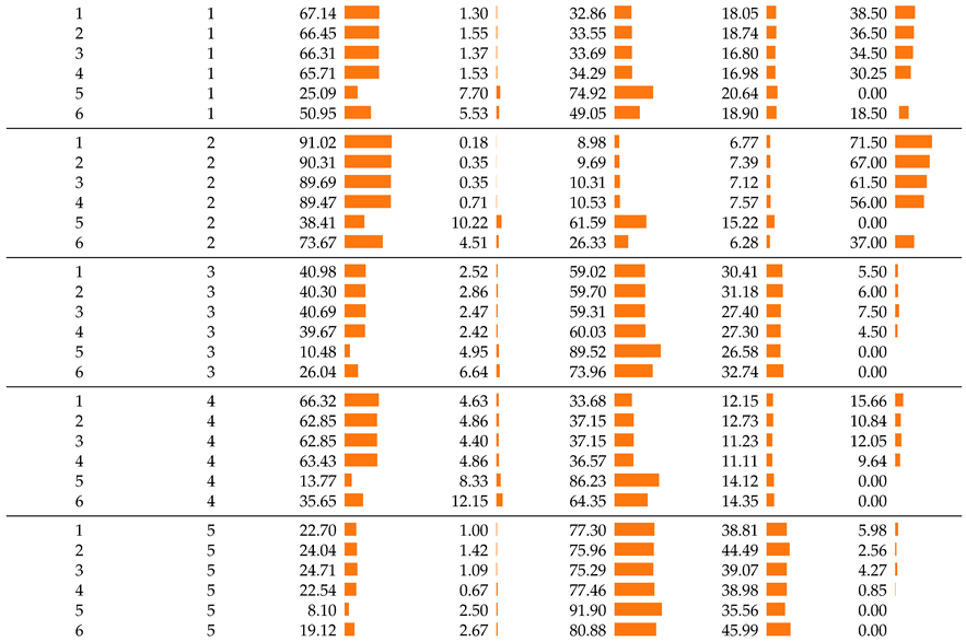 Information 13 00009 i001