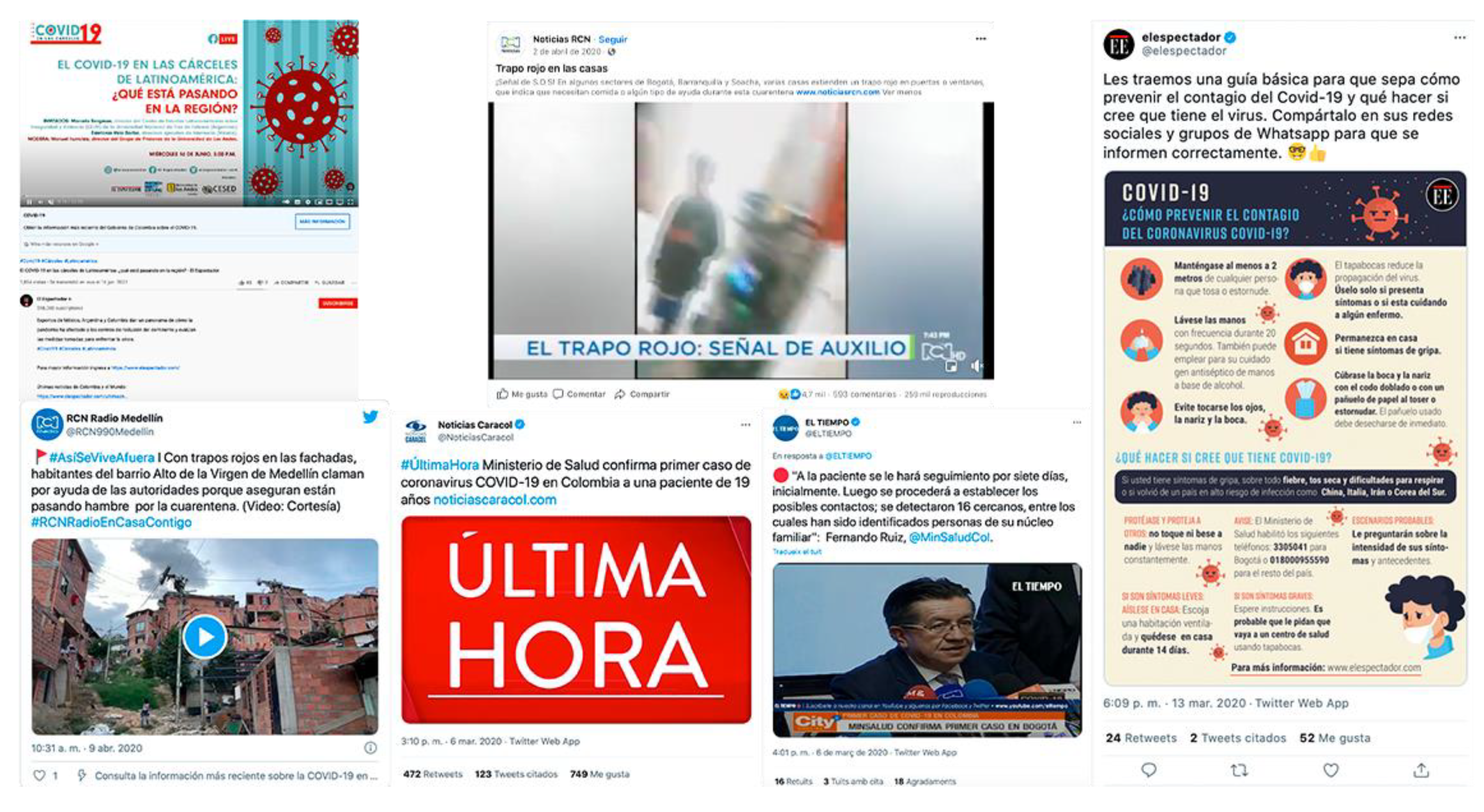 Information Free Full Text The Colombian Media Industry On The Digital Social Consumption Agenda In Times Of Covid 19 Html