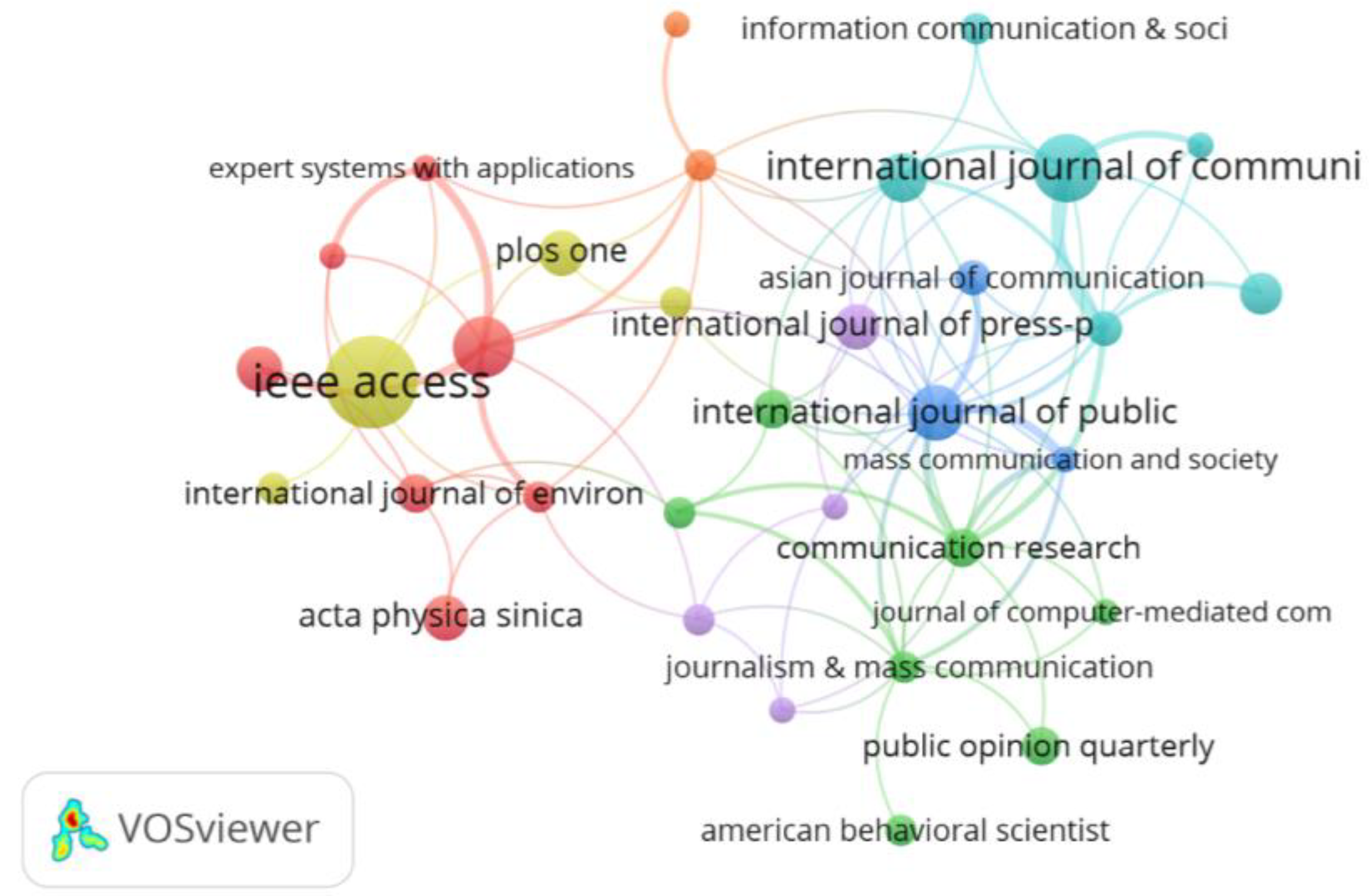 Information 13 00017 g007 550