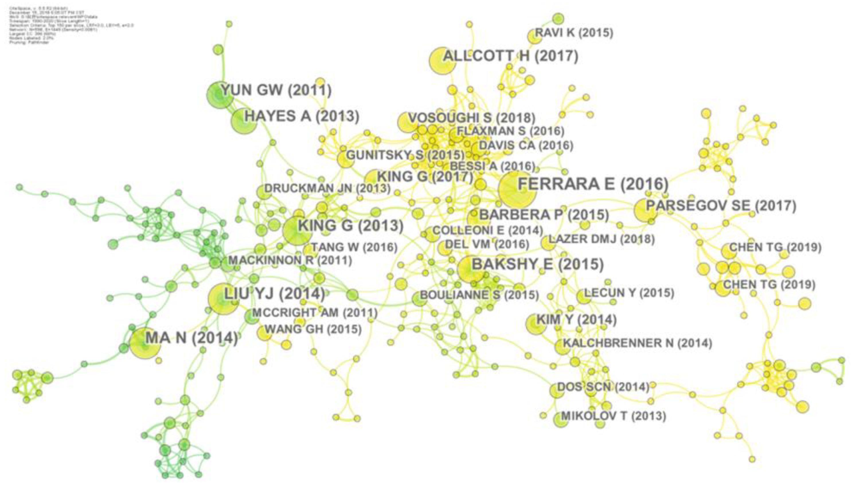 Information 13 00017 g009 550