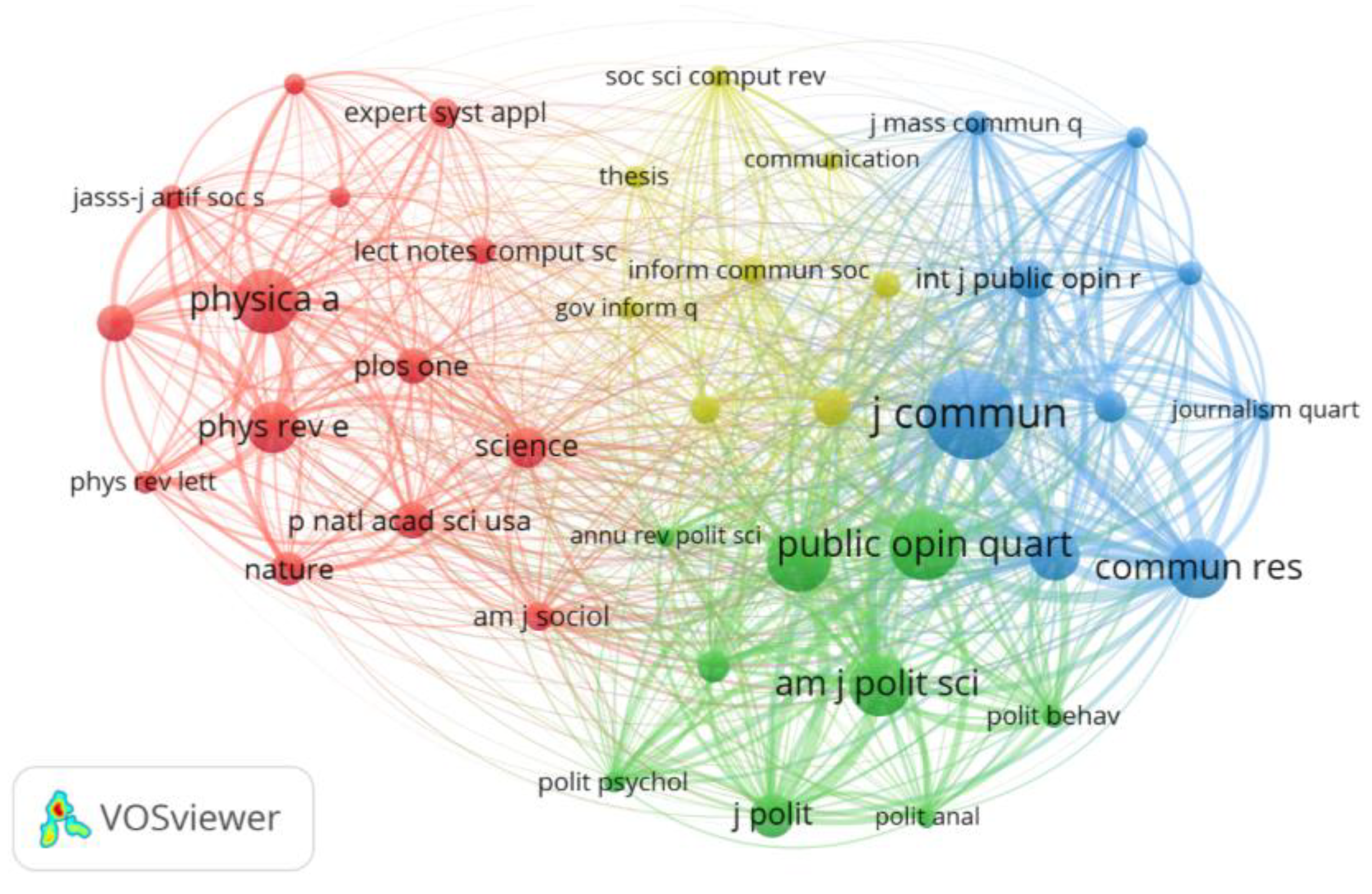 Information 13 00017 g012 550