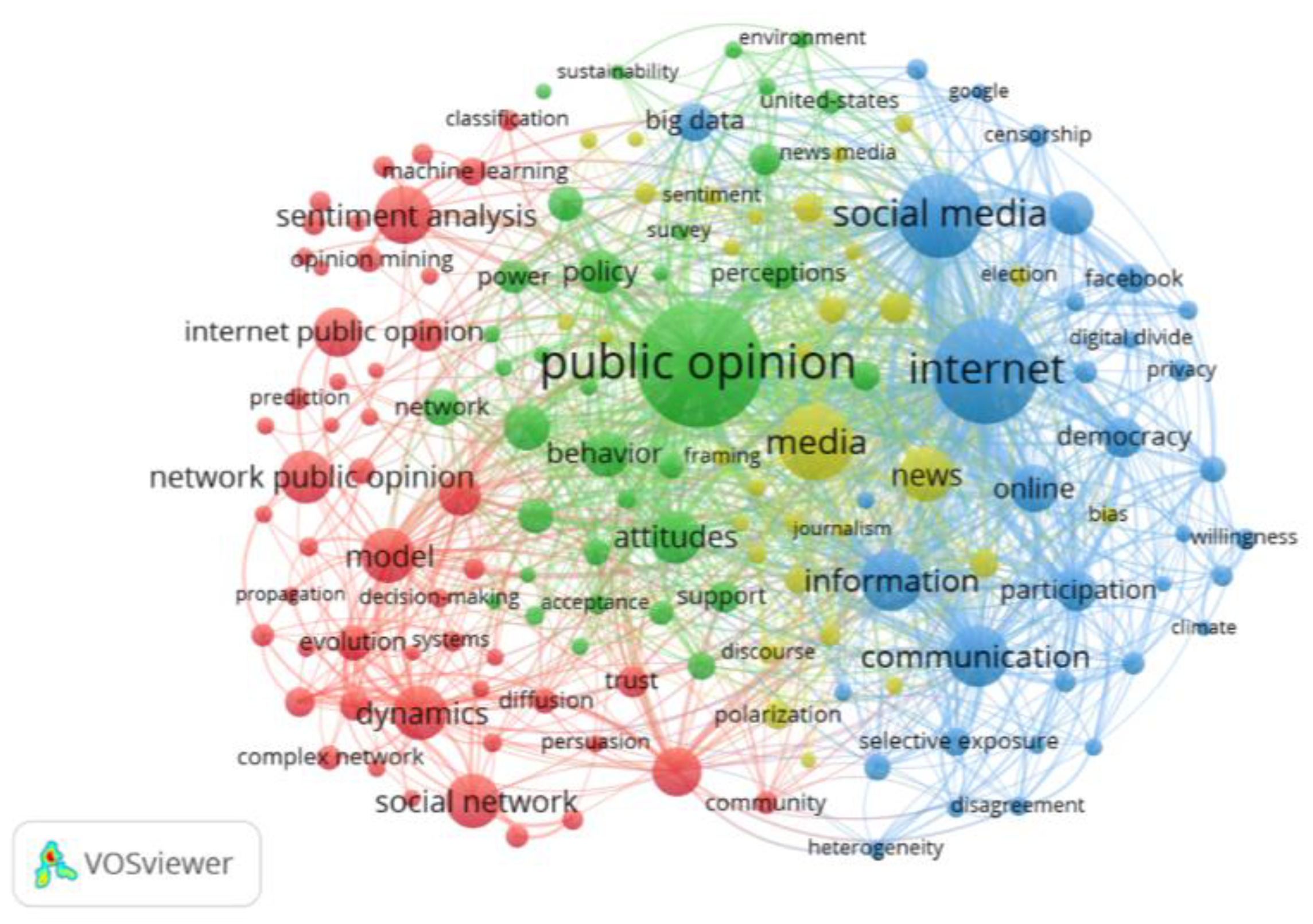 Information 13 00017 g013 550