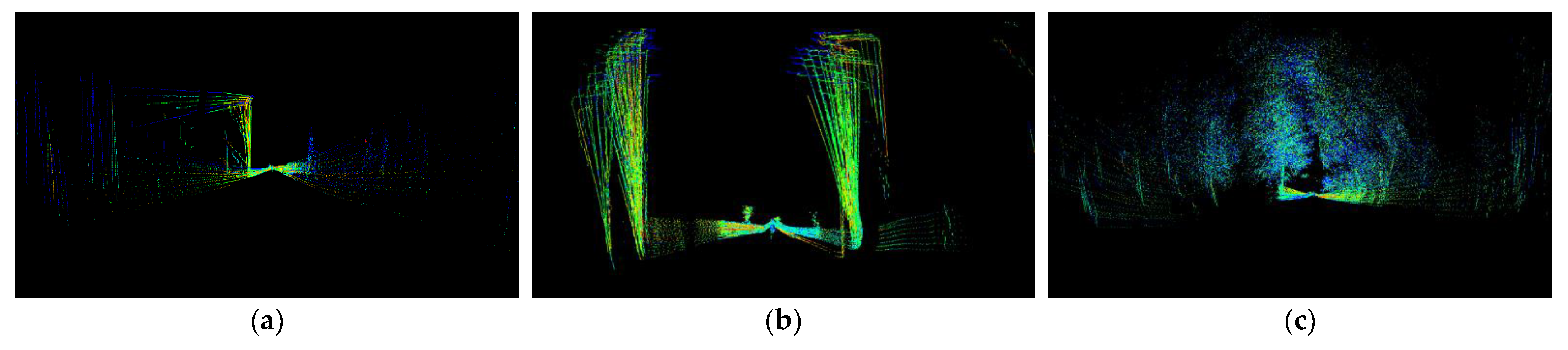 Information 13 00018 g012 550