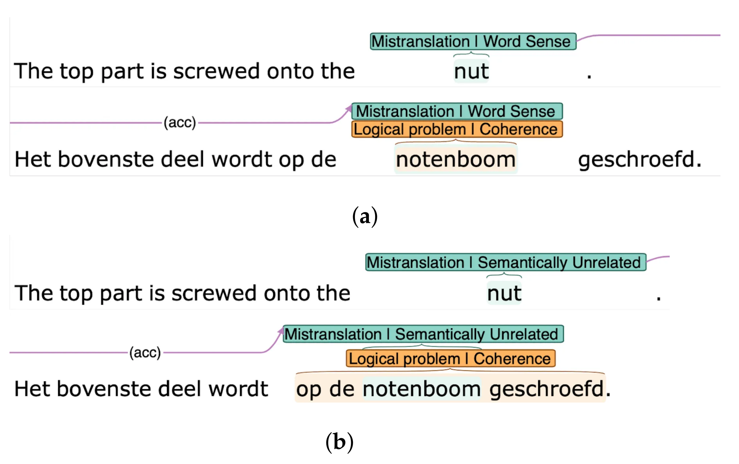 Information 13 00019 g003