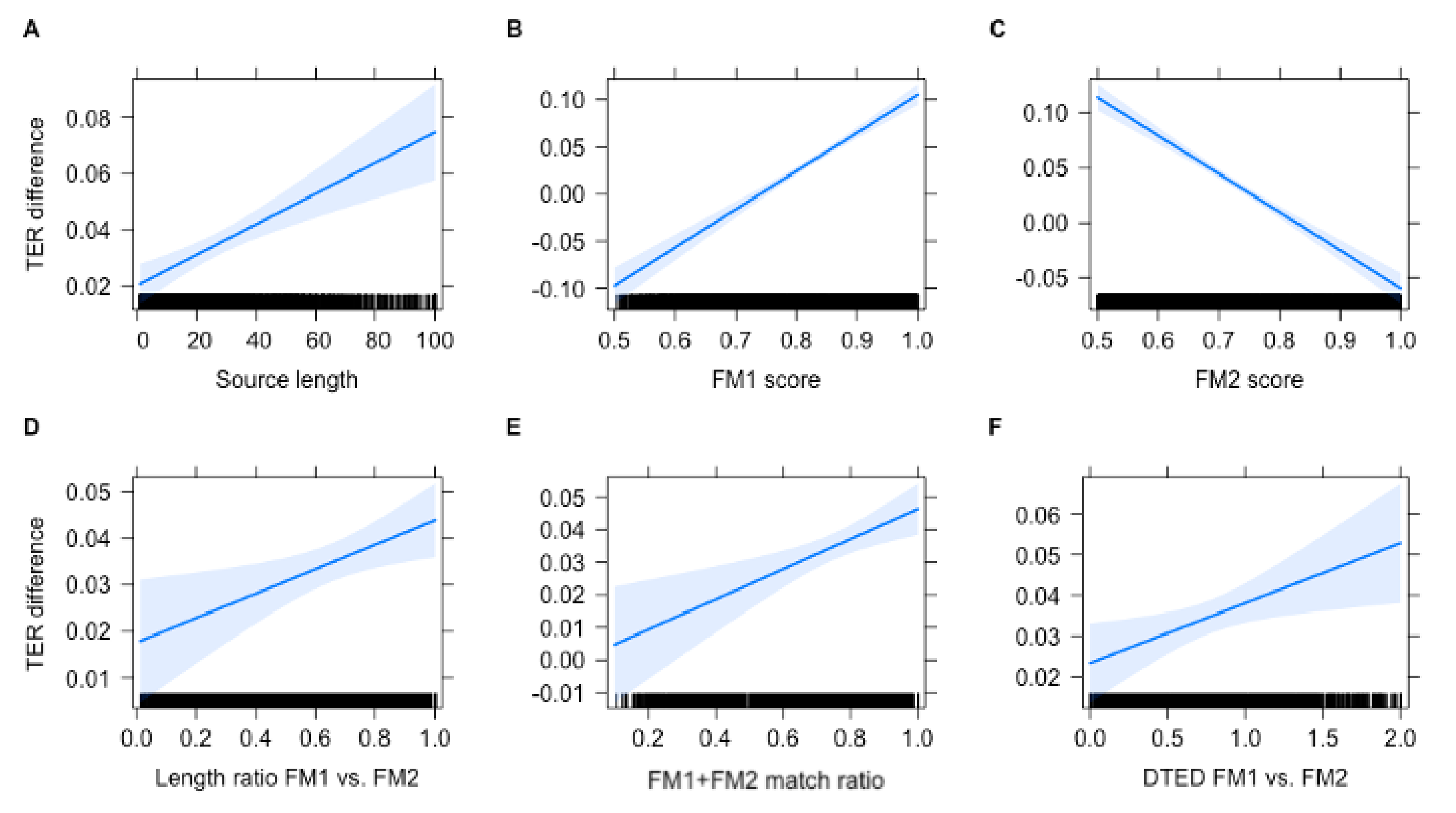 Information 13 00019 g005