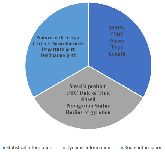 Milner Blog  Protect yourself from cyber intruders with multi-factor  authentication