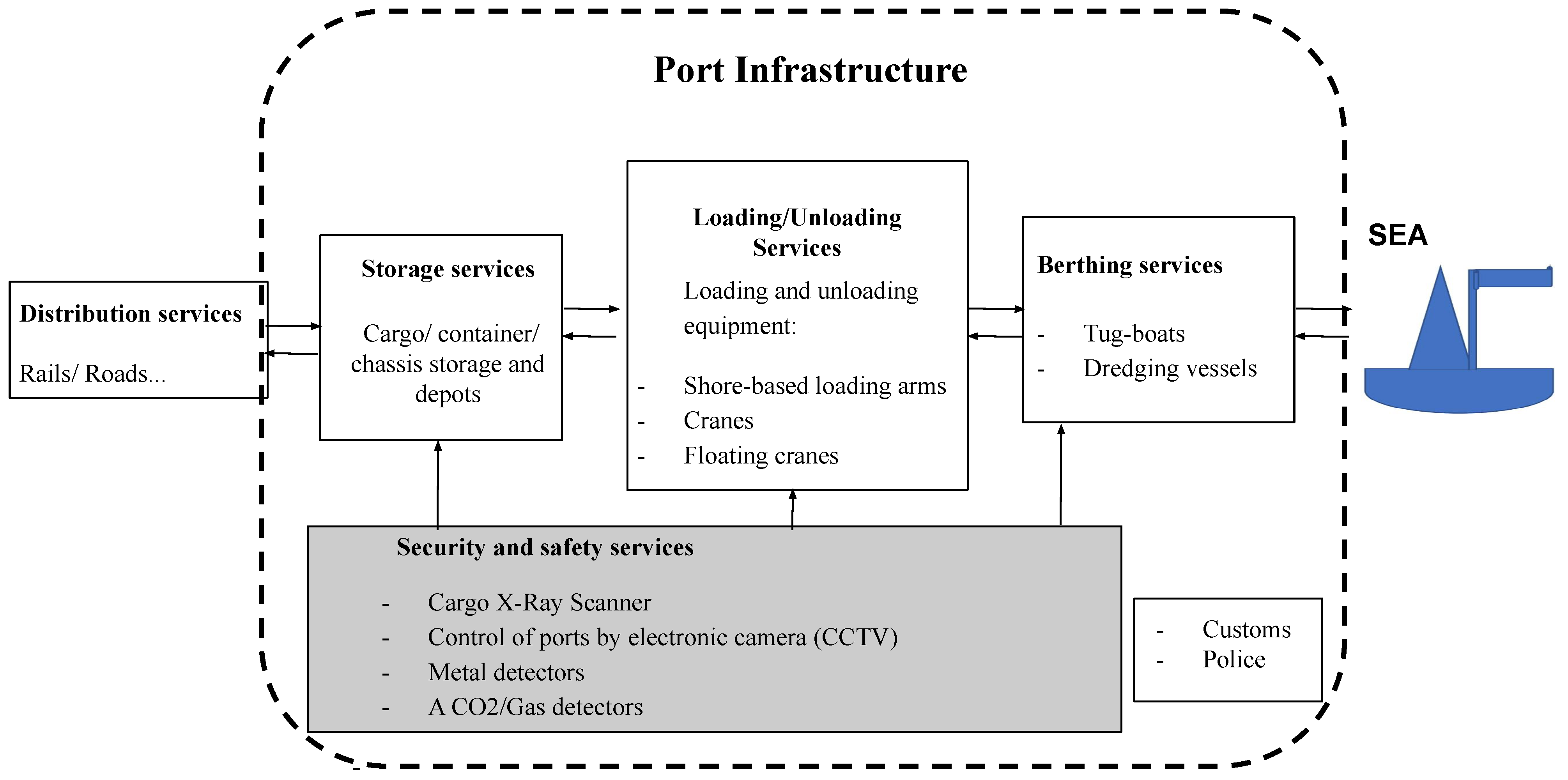Information 13 00022 g008 Information 13 00022 g008