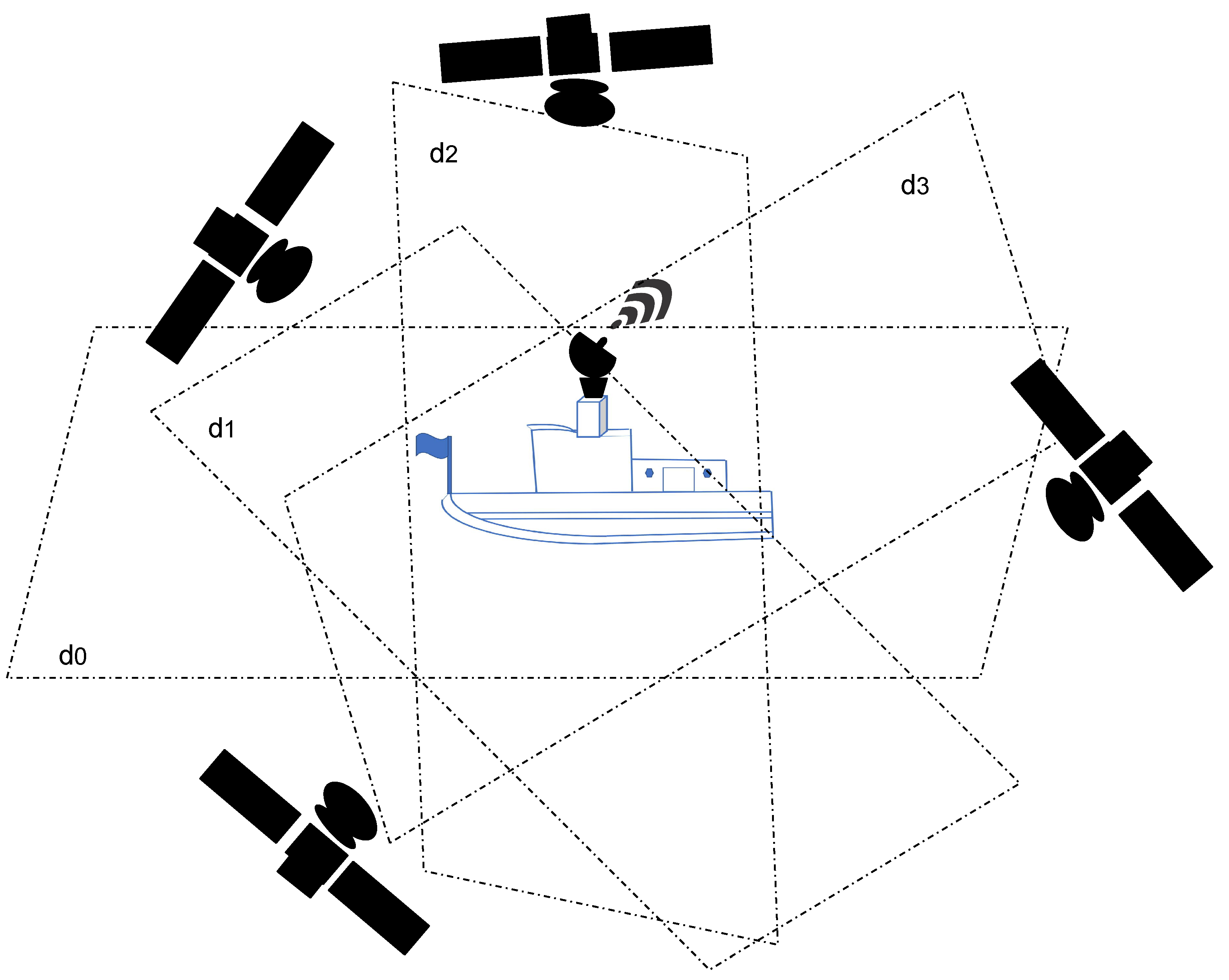 Information 13 00022 g010 Information 13 00022 g010