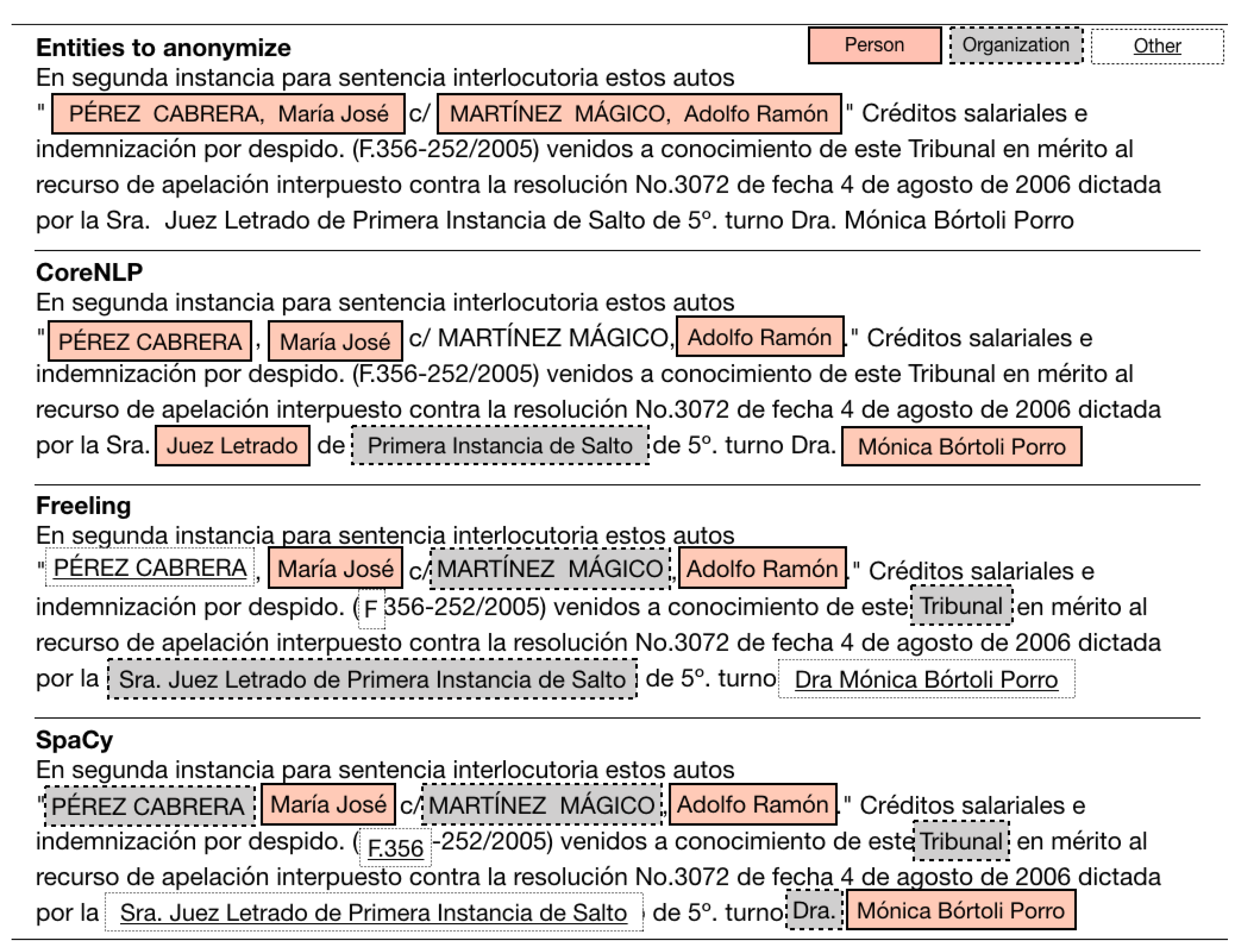 Information 13 00027 g002