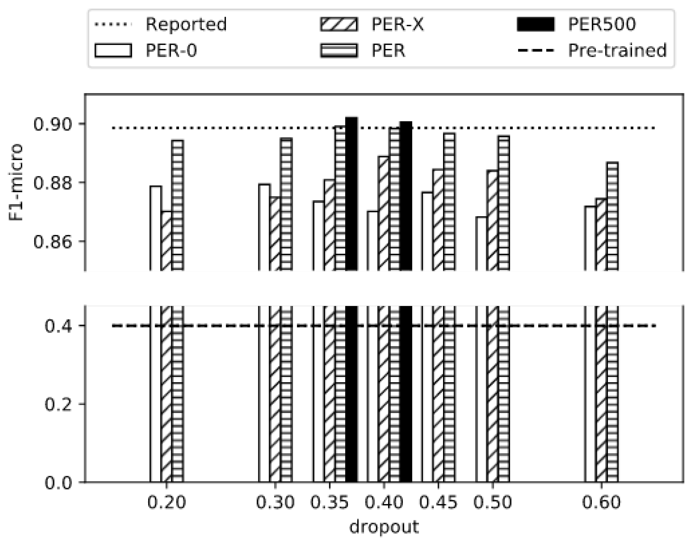 Information 13 00027 g003