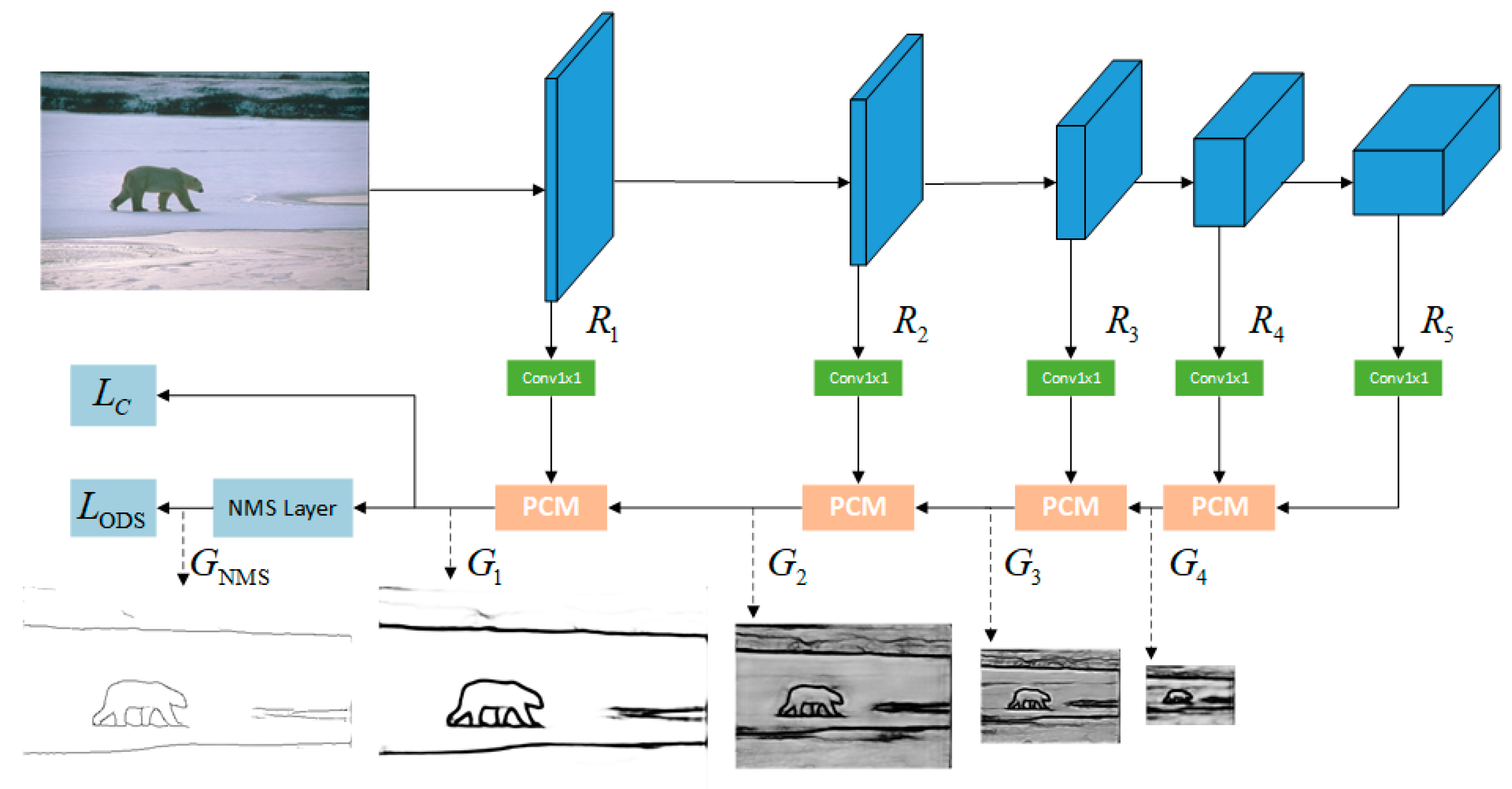 Information 13 00032 g002 550