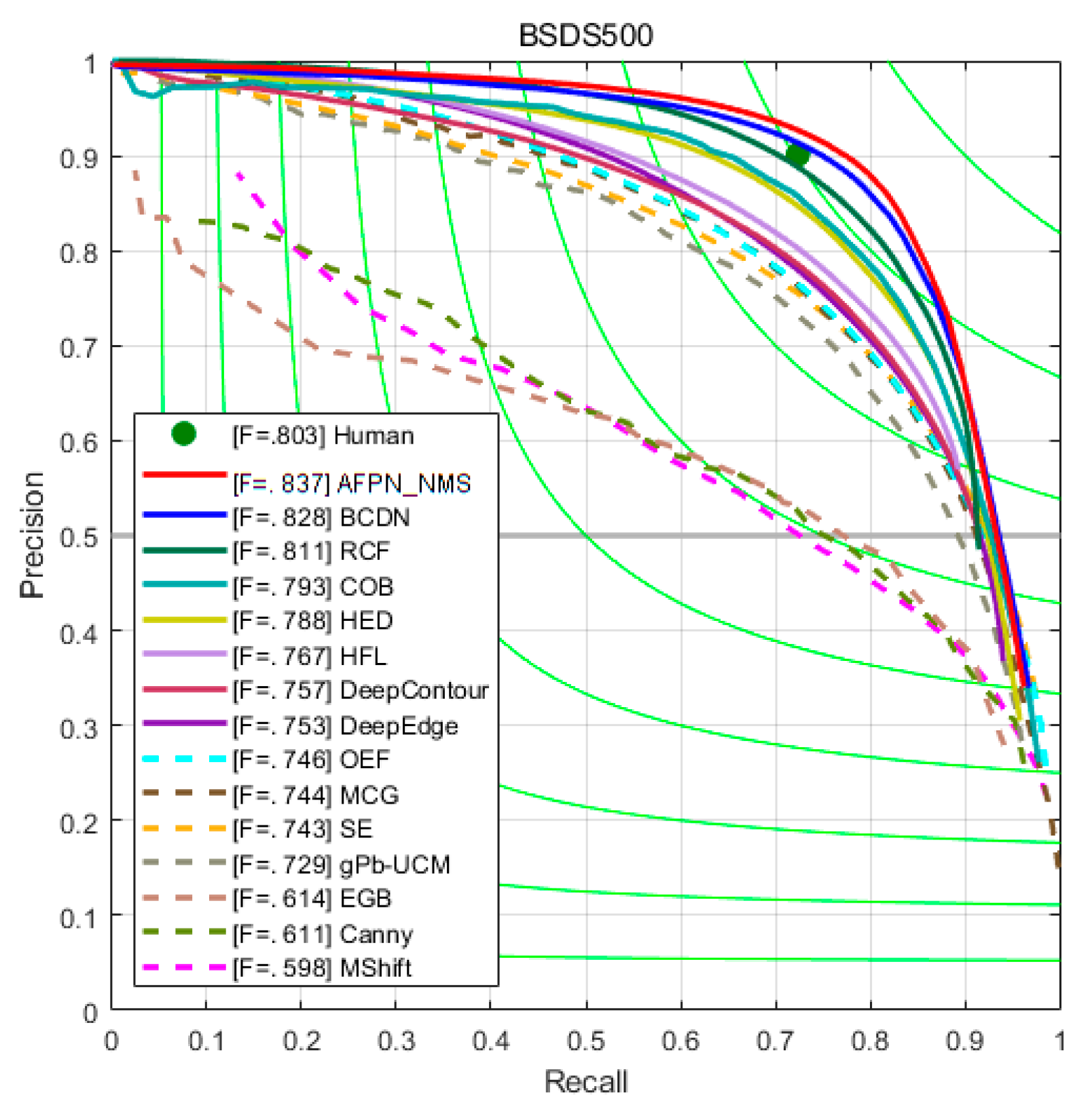 Information 13 00032 g004 550