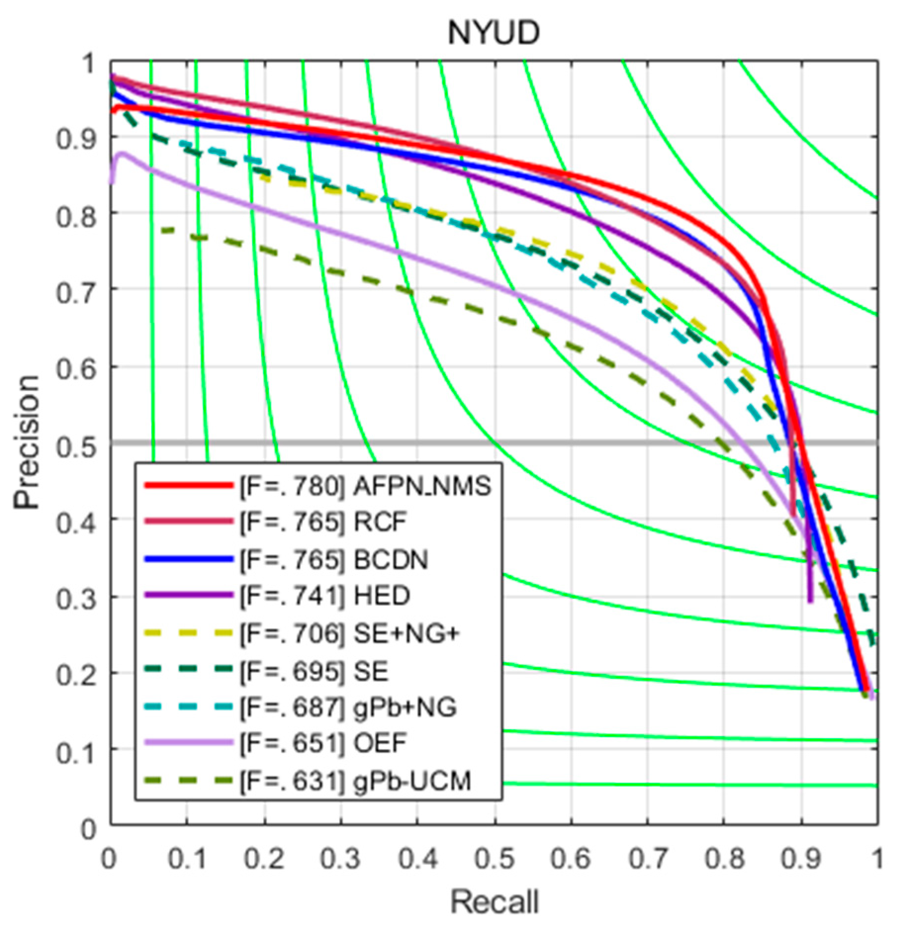 Information 13 00032 g006 550