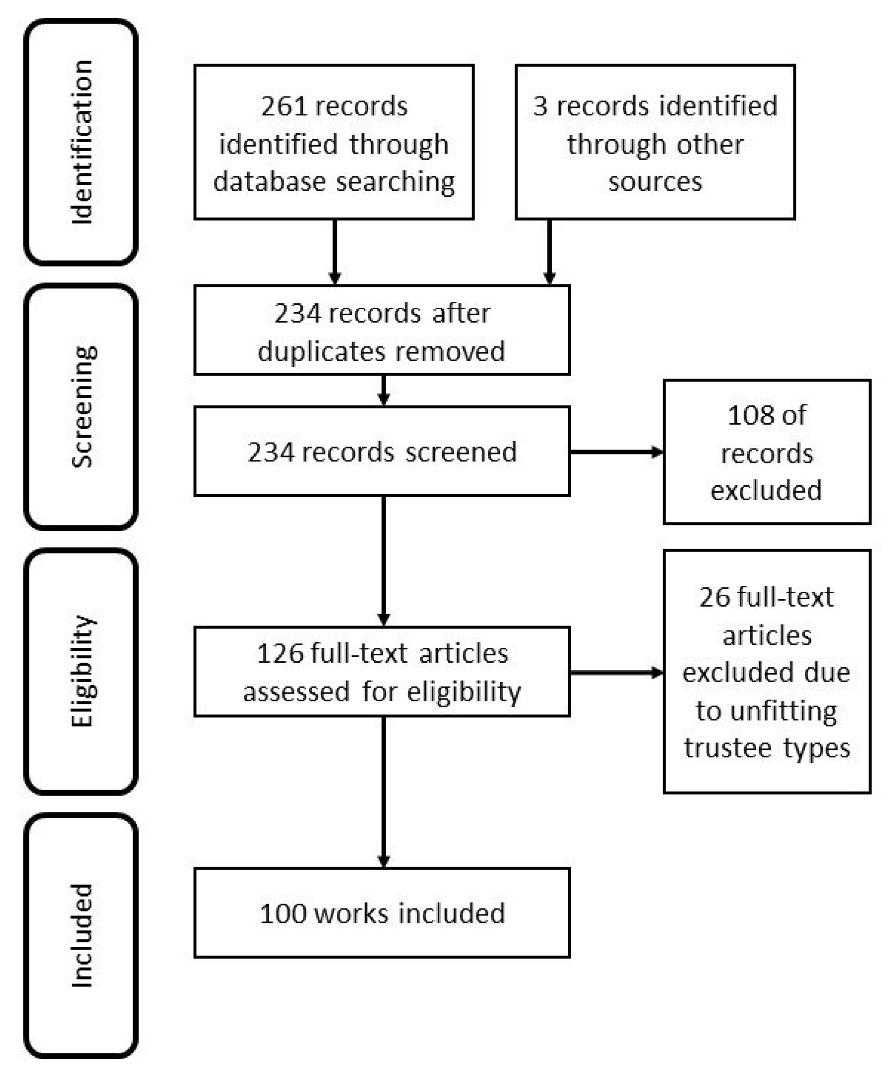 Information 13 00034 g001