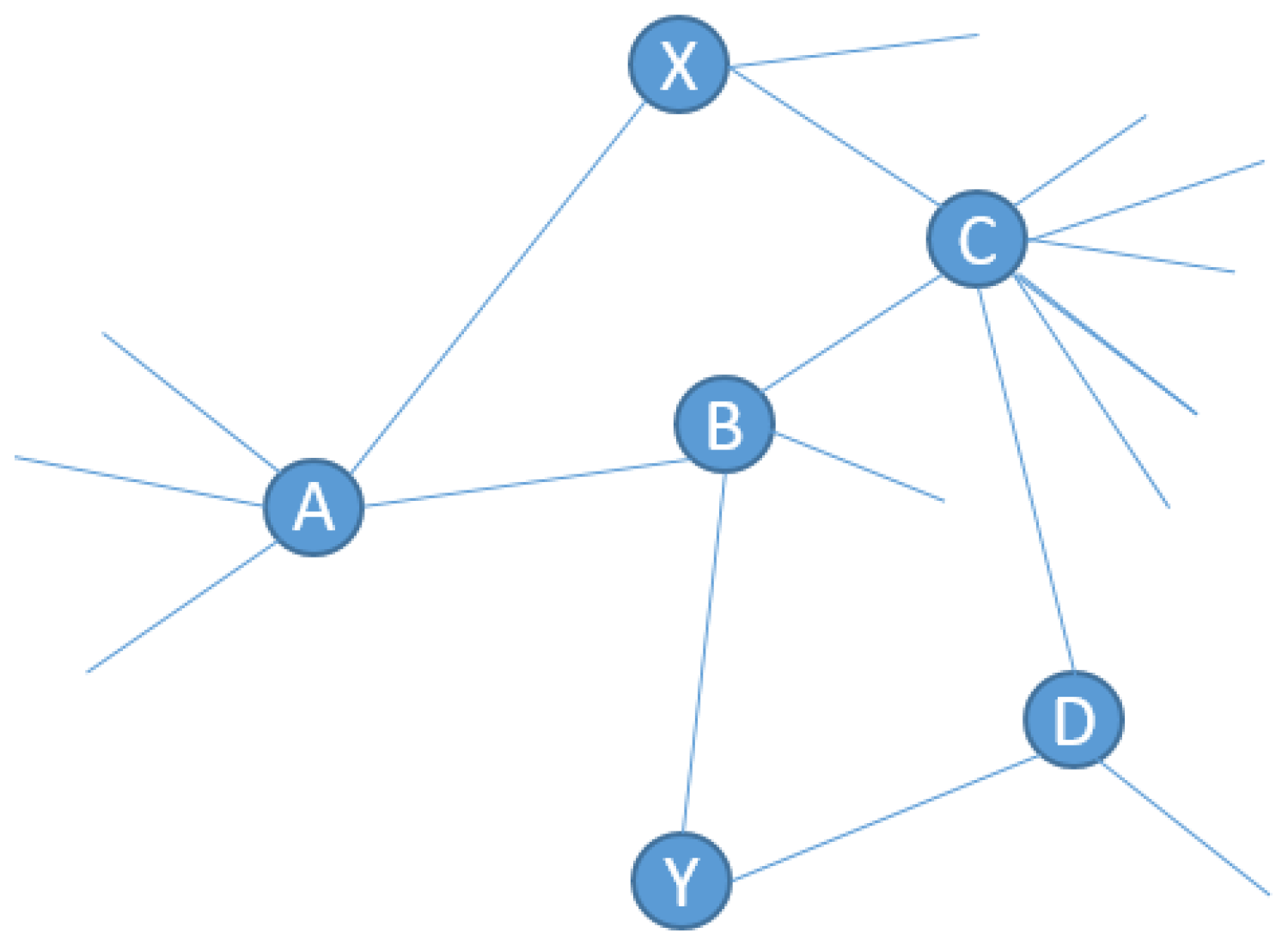 Information 13 00035 g001