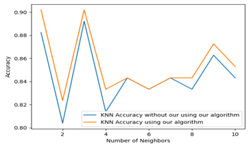 Information 13 00035 i010