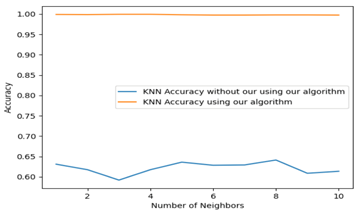 Information 13 00035 i012