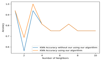 Information 13 00035 i015