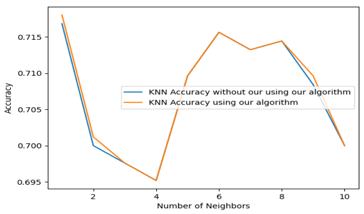 Information 13 00035 i016