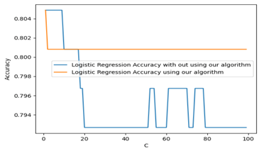 Information 13 00035 i017