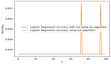 Information 13 00035 i018