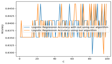 Information 13 00035 i019