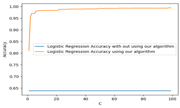 Information 13 00035 i020