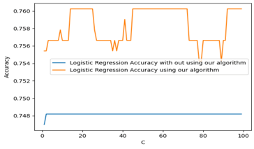 Information 13 00035 i024