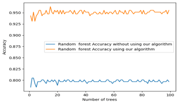 Information 13 00035 i025