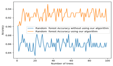 Information 13 00035 i026