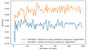 Information 13 00035 i027