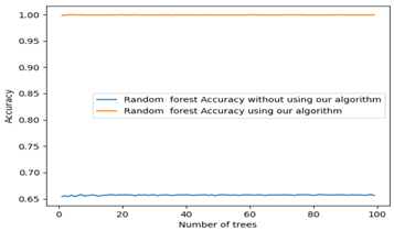 Information 13 00035 i030