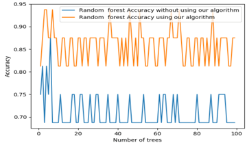 Information 13 00035 i031