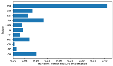Information 13 00035 i033