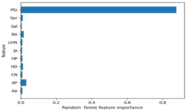 Information 13 00035 i038