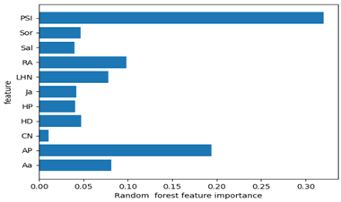 Information 13 00035 i039