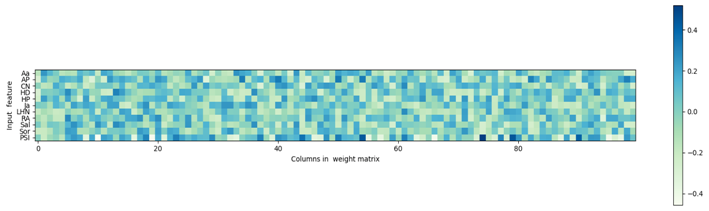 Information 13 00035 i041