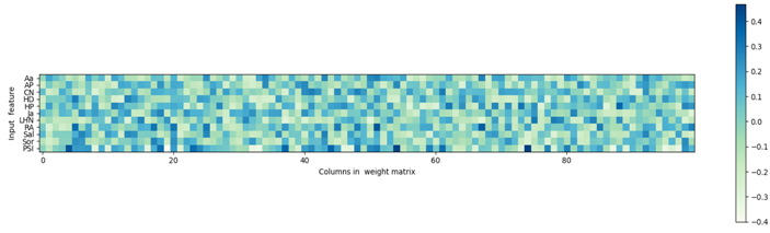 Information 13 00035 i042