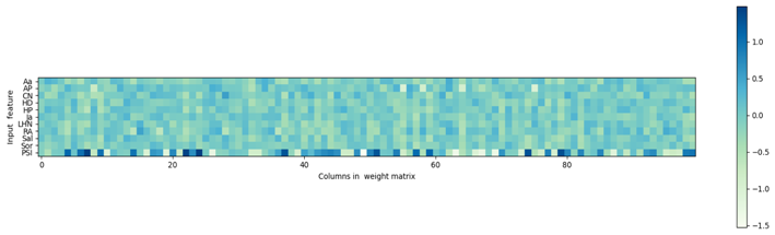 Information 13 00035 i044