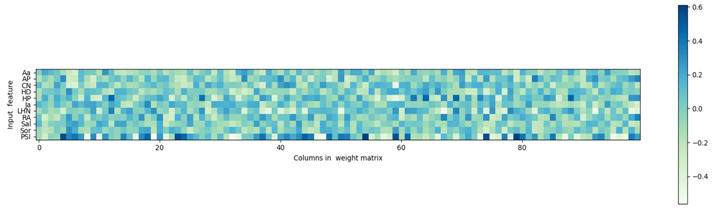 Information 13 00035 i045