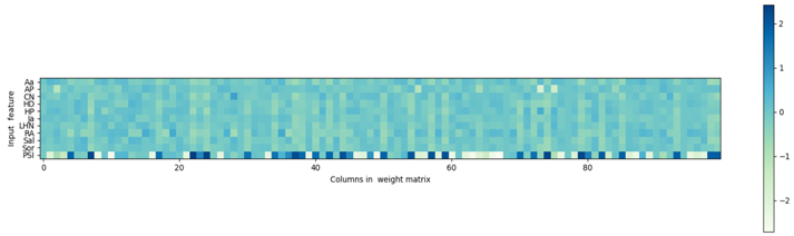 Information 13 00035 i046