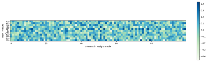 Information 13 00035 i047