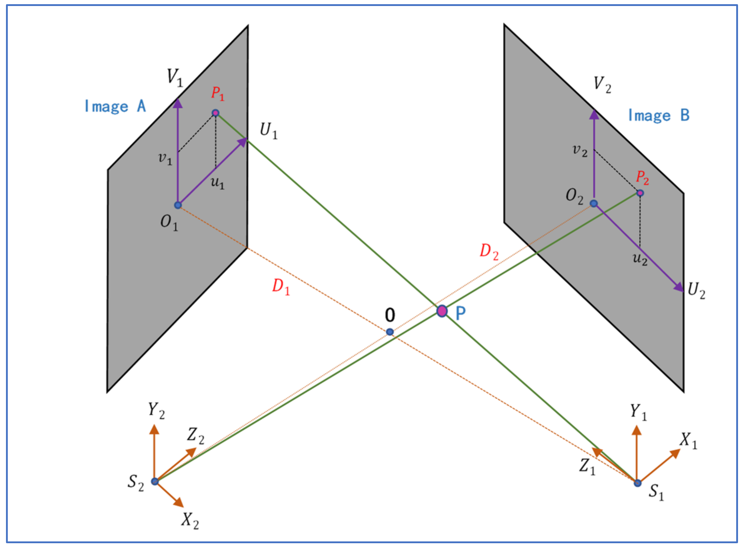 Information 13 00038 g001