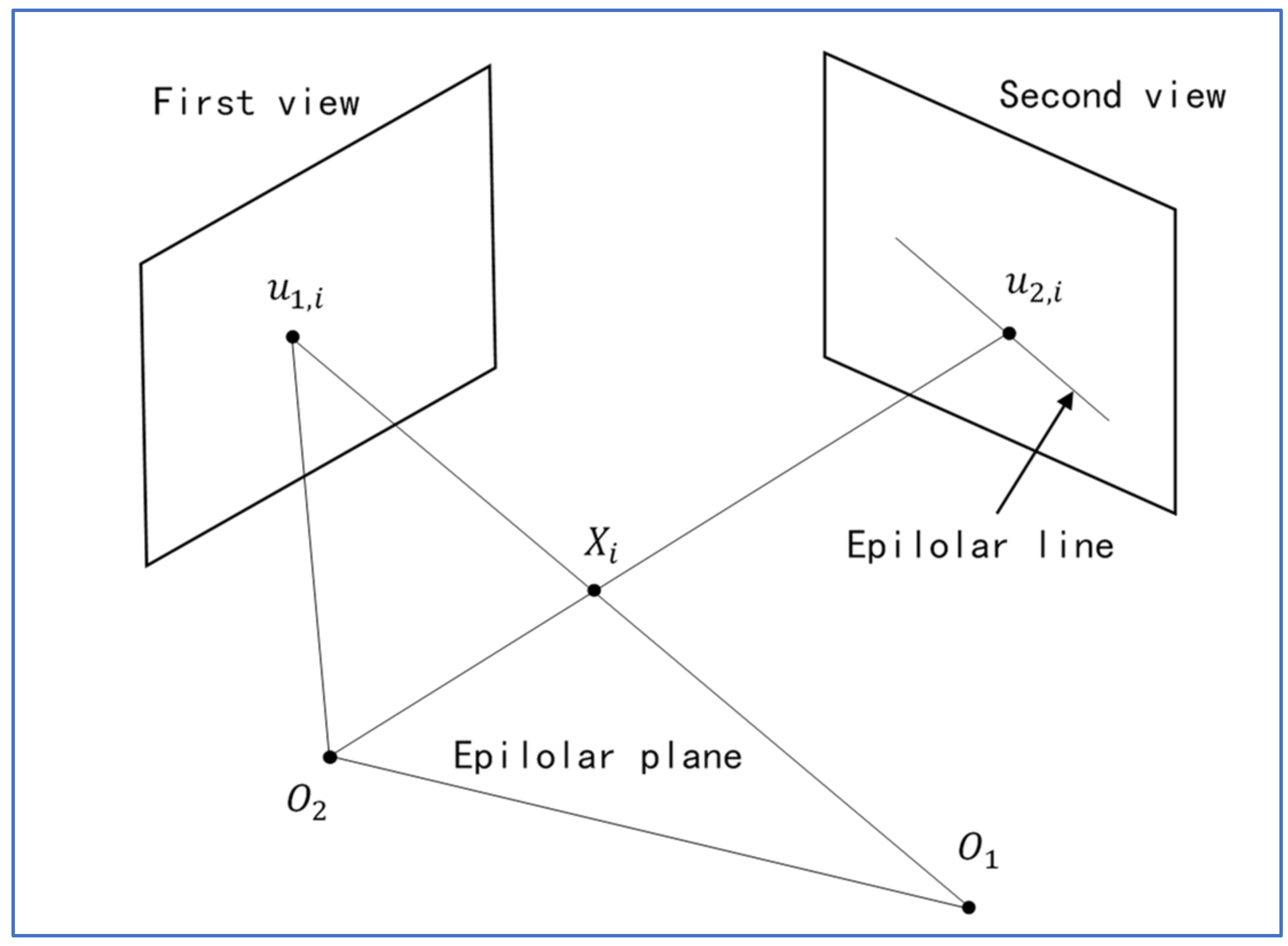 Information 13 00038 g002